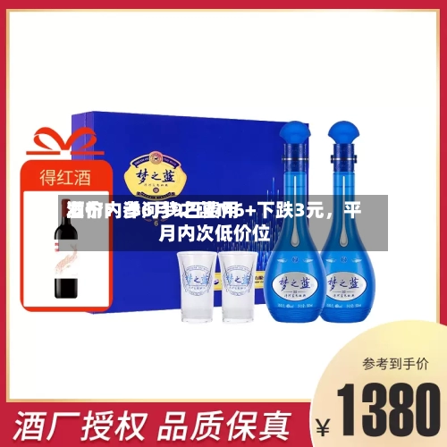 酒价内参6月9日费用发布：洋河梦之蓝M6+下跌3元，平月内次低价位-第3张图片