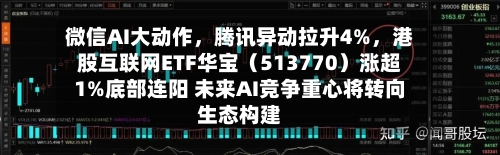 微信AI大动作，腾讯异动拉升4%	，港股互联网ETF华宝（513770）涨超1%底部连阳 未来AI竞争重心将转向生态构建-第2张图片