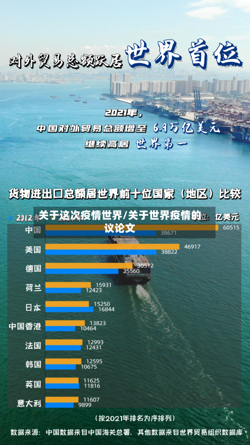 关于这次疫情世界/关于世界疫情的议论文