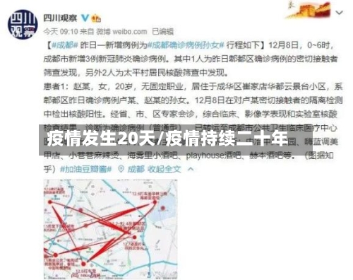 疫情发生20天/疫情持续二十年