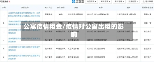公寓疫情租金/疫情对公寓出租的影响