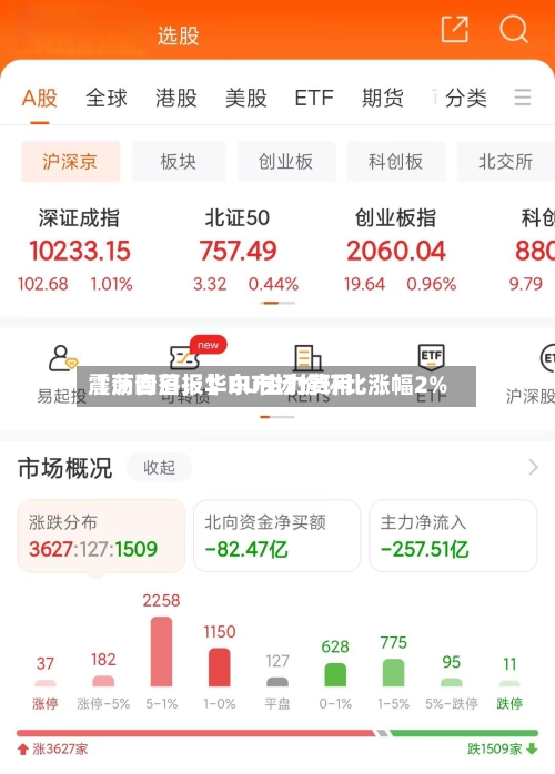 【沥青日报】BU主力费用震荡回落，华东市场价环比涨幅2%