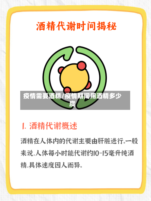疫情需要酒精/疫情期间用酒精多少度-第2张图片