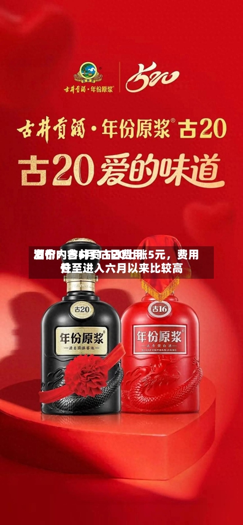 酒价内参6月11日费用发布：古井贡古20上涨5元，费用升至进入六月以来比较高位