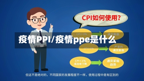 疫情PPI/疫情ppe是什么-第3张图片