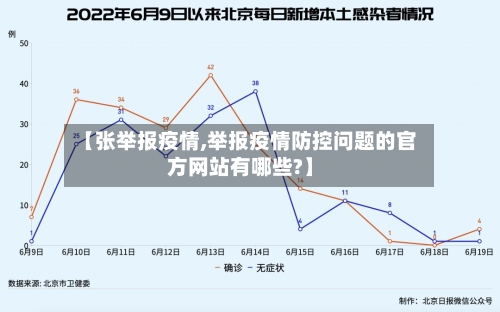 【张举报疫情,举报疫情防控问题的官方网站有哪些?】-第3张图片