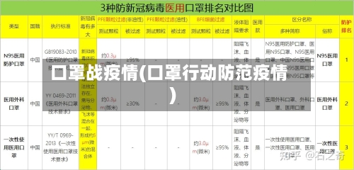 口罩战疫情(口罩行动防范疫情)