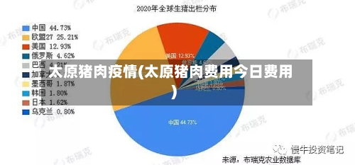 太原猪肉疫情(太原猪肉费用今日费用)-第2张图片