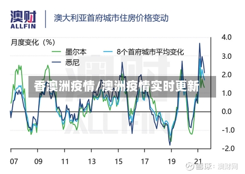 香澳洲疫情/澳洲疫情实时更新-第2张图片
