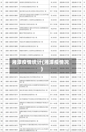 湘潭疫情统计(湘潭疫情况)