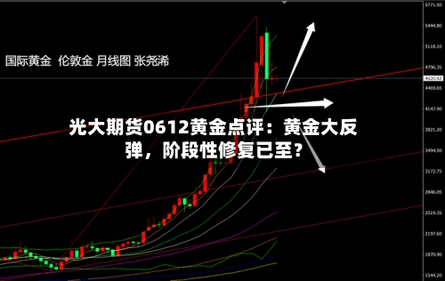 光大期货0612黄金点评：黄金大反弹，阶段性修复已至？