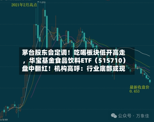 茅台股东会定调！吃喝板块低开高走，华宝基金食品饮料ETF（515710）盘中翻红！机构高呼：行业底部或现-第3张图片