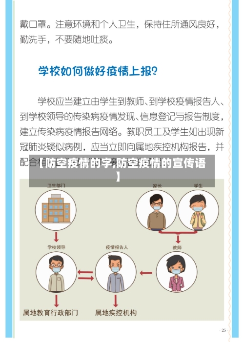 【防空疫情的字,防空疫情的宣传语】