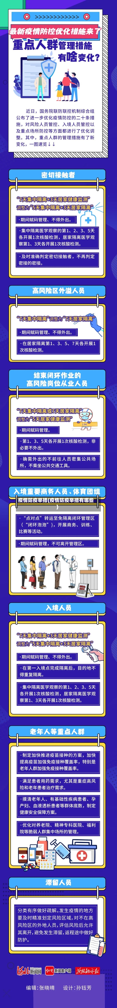 疫情防疫举措(疫情防疫举措有哪些)-第2张图片