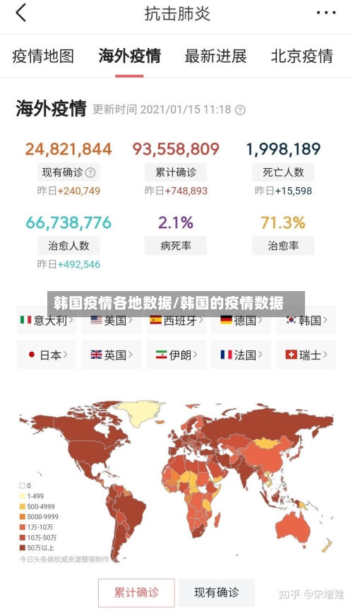 韩国疫情各地数据/韩国的疫情数据-第3张图片