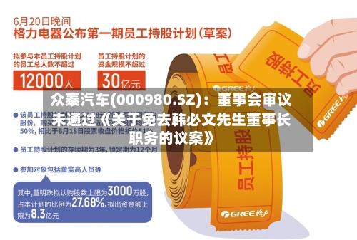 众泰汽车(000980.SZ)：董事会审议未通过《关于免去韩必文先生董事长职务的议案》