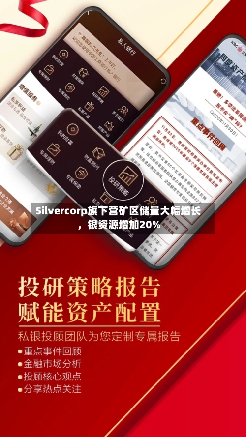 Silvercorp旗下营矿区储量大幅增长，银资源增加20%