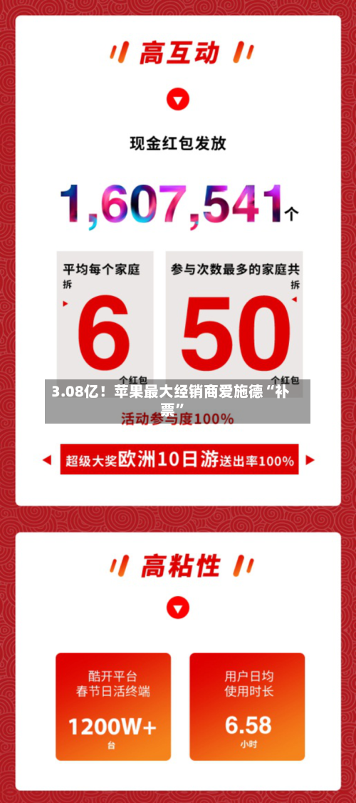 3.08亿！苹果最大经销商爱施德“补票	”-第2张图片
