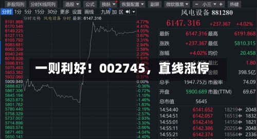 一则利好！002745	，直线涨停-第3张图片