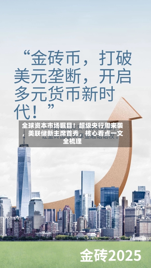 全球资本市场瞩目！超级央行周来袭，美联储新主席首秀	，核心看点一文全梳理-第3张图片