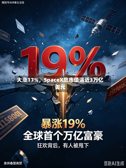 大涨17%，SpaceX总市值逼近3万亿美元-第2张图片