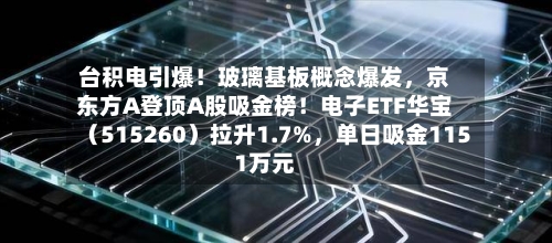 台积电引爆！玻璃基板概念爆发，京东方A登顶A股吸金榜！电子ETF华宝（515260）拉升1.7%	，单日吸金1151万元-第2张图片