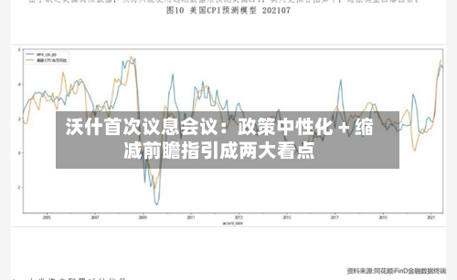 沃什首次议息会议：政策中性化 + 缩减前瞻指引成两大看点