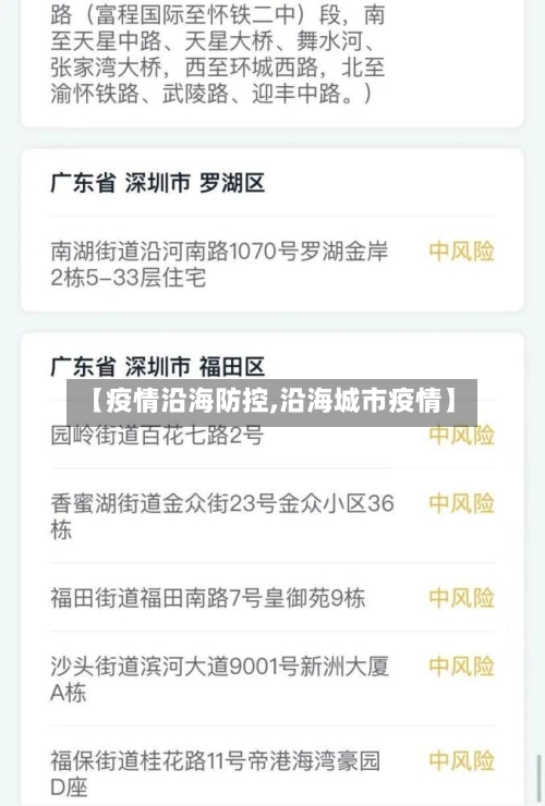 【疫情沿海防控,沿海城市疫情】-第2张图片