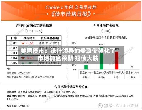美国债市：沃什领导的美联储强化了市场加息预期 短债大跌