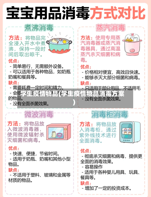 学生疫情物品(学生疫情物品消毒方案)