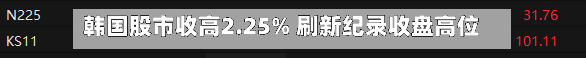 韩国股市收高2.25% 刷新纪录收盘高位-第2张图片