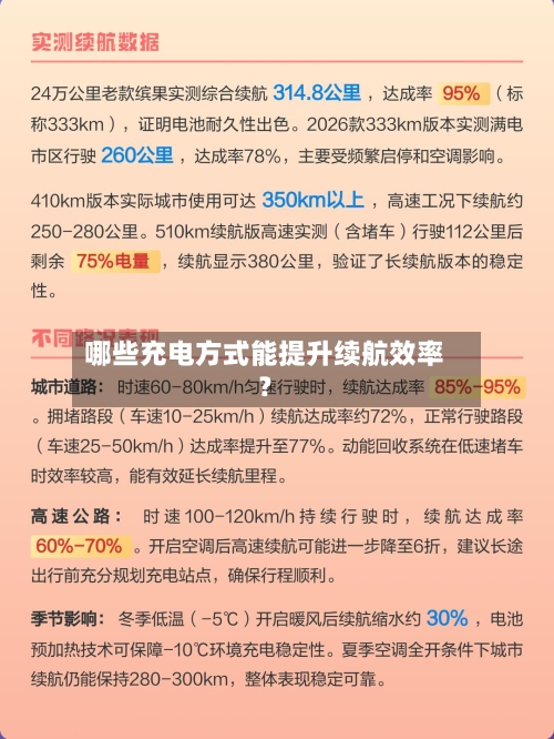 哪些充电方式能提升续航效率？-第1张图片