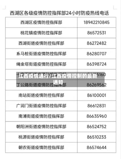 江西疫情通行/江西疫情控制的最新通知-第2张图片