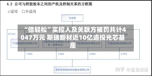 “倍轻松”实控人及关联方被罚共计4047万元 斯瑞新材近10亿追投光芯基座-第3张图片