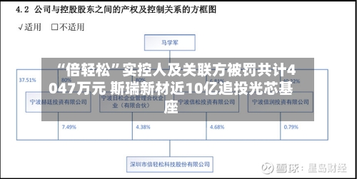 “倍轻松”实控人及关联方被罚共计4047万元 斯瑞新材近10亿追投光芯基座-第2张图片