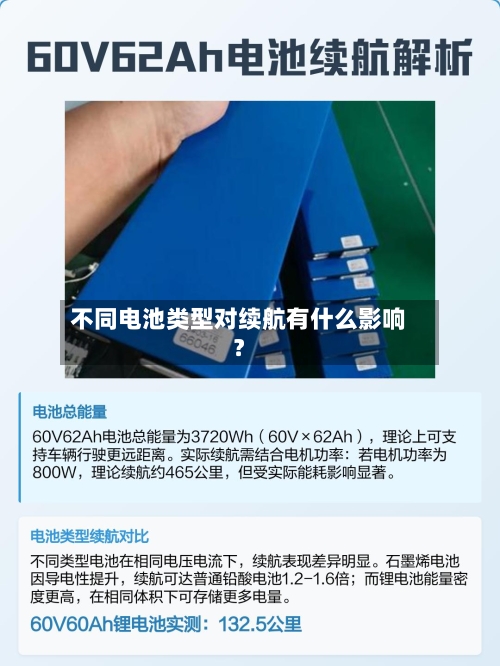 不同电池类型对续航有什么影响？