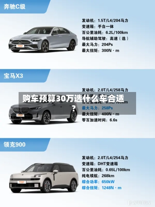购车预算30万选什么车合适？
