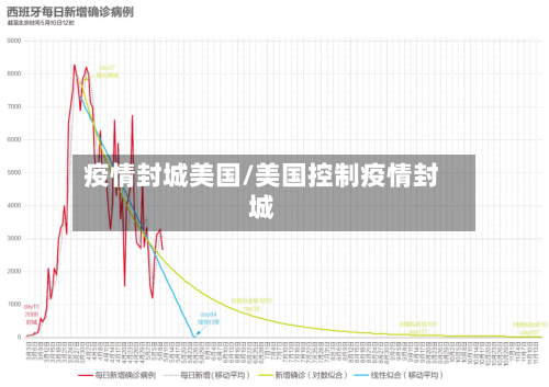 疫情封城美国/美国控制疫情封城