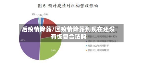 后疫情降薪/因疫情降薪到现在还没有恢复合法吗-第2张图片