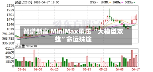 智谱新高 MiniMax承压 “大模型双雄”命运殊途-第3张图片