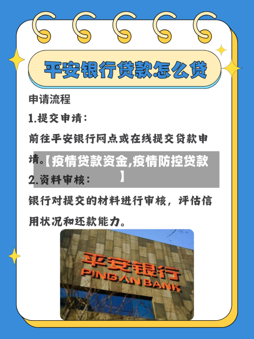 【疫情贷款资金,疫情防控贷款】