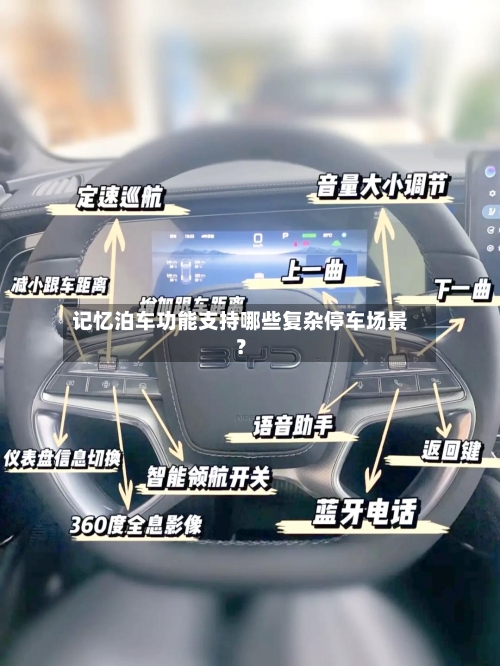记忆泊车功能支持哪些复杂停车场景?-第2张图片