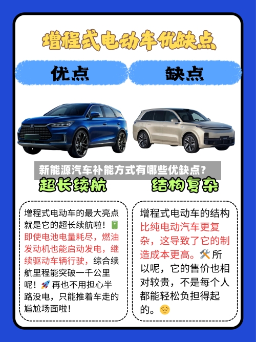 新能源汽车补能方式有哪些优缺点？-第2张图片