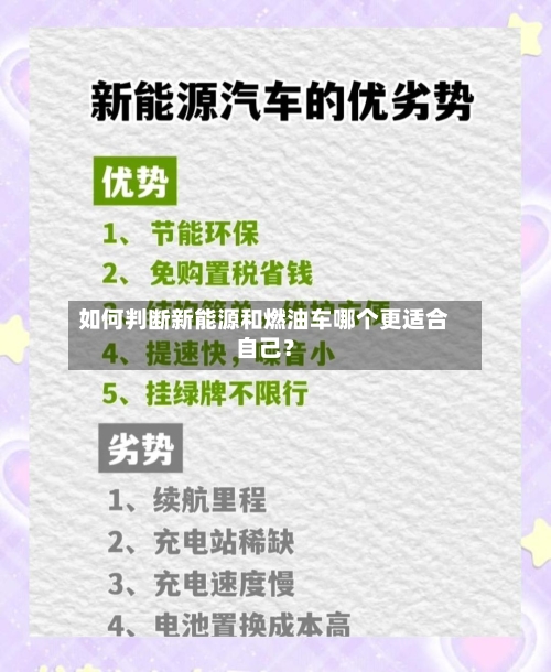 如何判断新能源和燃油车哪个更适合自己？