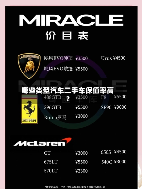 哪些类型汽车二手车保值率高?-第2张图片