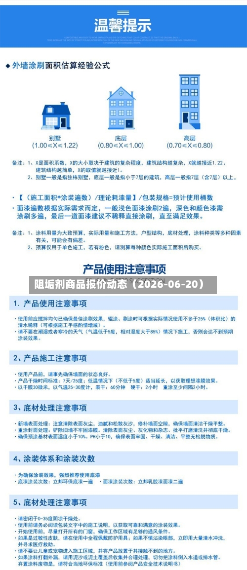 阻垢剂商品报价动态（2026-06-20）
