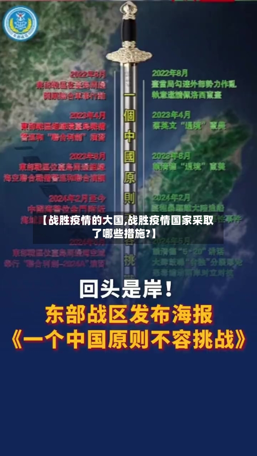 【战胜疫情的大国,战胜疫情国家采取了哪些措施?】-第2张图片