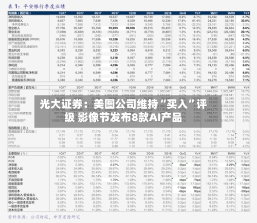 光大证券：美图公司维持“买入”评级 影像节发布8款AI产品