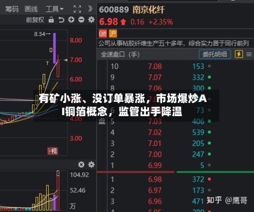 有矿小涨、没订单暴涨，市场爆炒AI铜箔概念，监管出手降温-第2张图片
