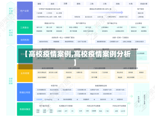 【高校疫情案例,高校疫情案例分析】